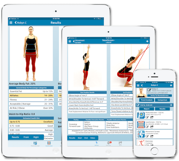 Digital Posture Analysis: posture improvement brings healthier you - Osteo  Health – osteopath clinic in Calgary