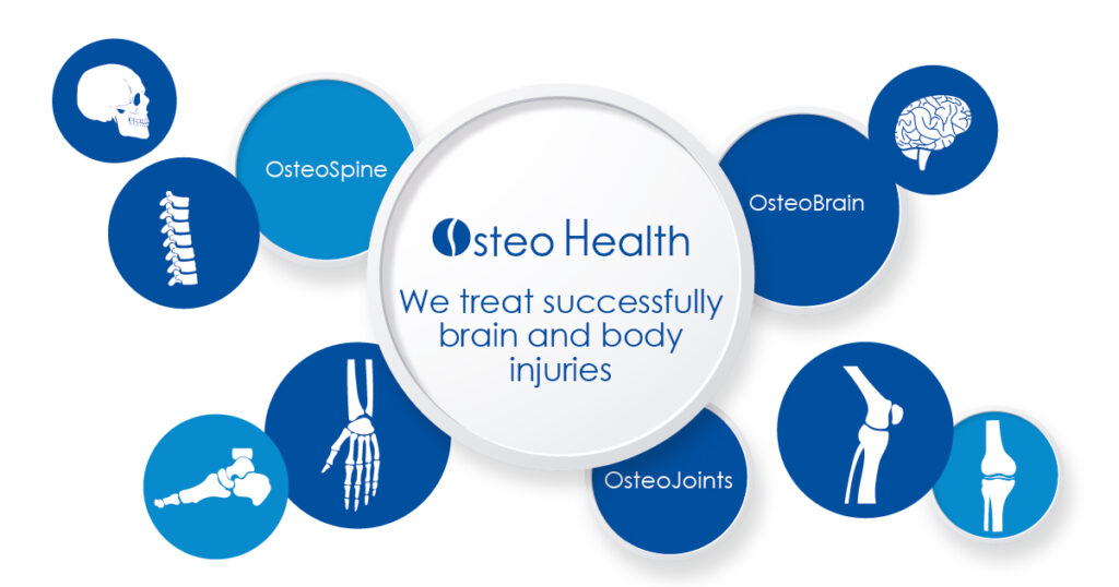 Osteo Health Clinic